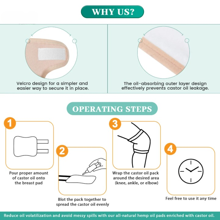 Reusable Castor Oil Compress Wrap